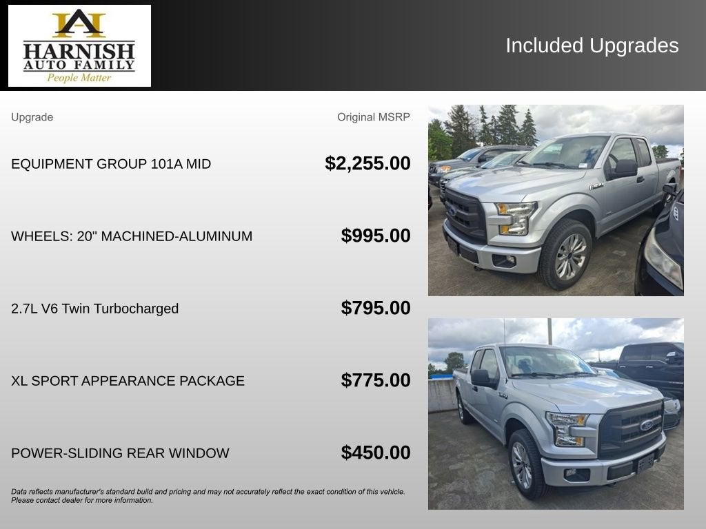 2016 Ford F-150 LARIAT