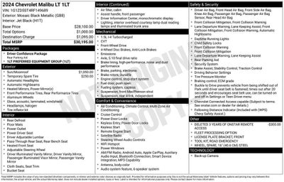 2024 Chevrolet Malibu 1LT