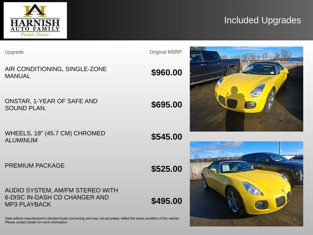 2007 Pontiac Solstice GXP