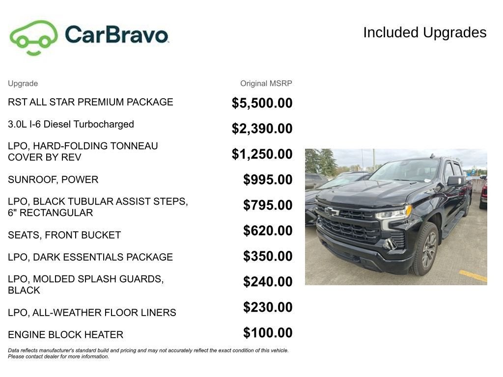 2023 Chevrolet Silverado 1500 RST