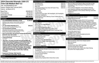 2024 Chevrolet Silverado 1500 LTZ