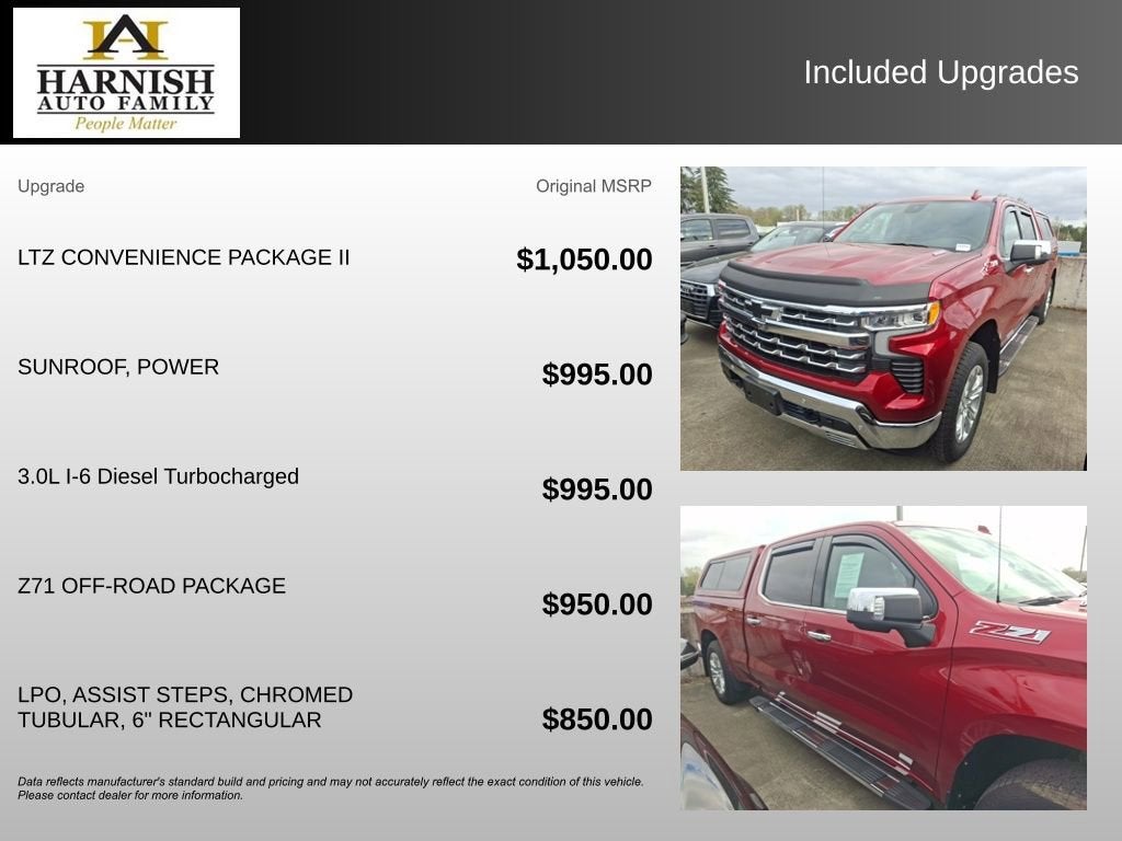 2024 Chevrolet Silverado 1500 LTZ