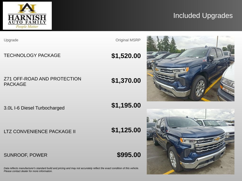 2023 Chevrolet Silverado 1500 LTZ