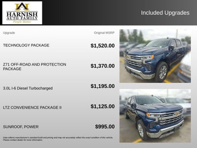 2023 Chevrolet Silverado 1500 LTZ