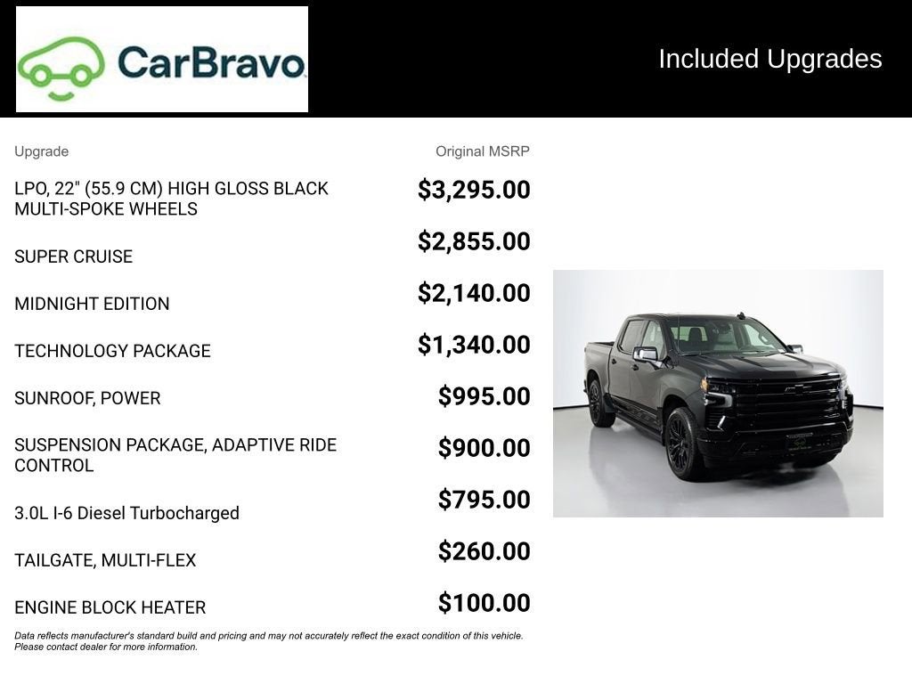 2025 Chevrolet Silverado 1500 High Country