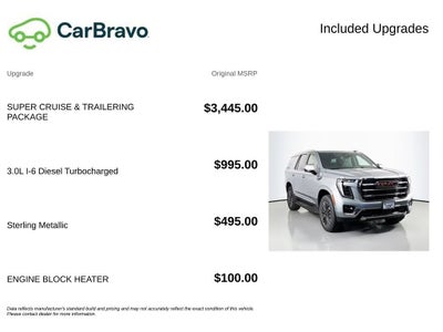 2025 GMC Yukon Elevation