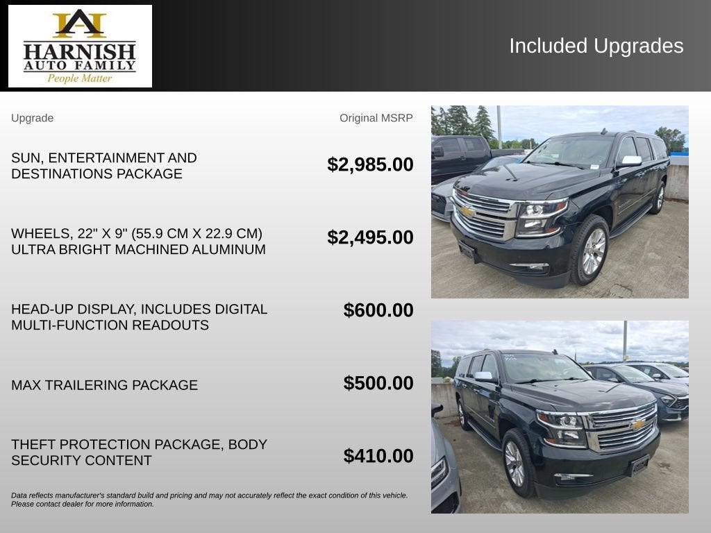 2017 Chevrolet Suburban Premier