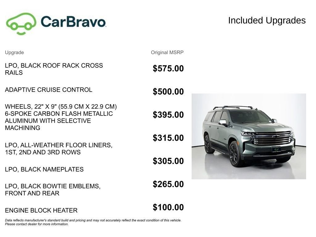 2023 Chevrolet Tahoe High Country