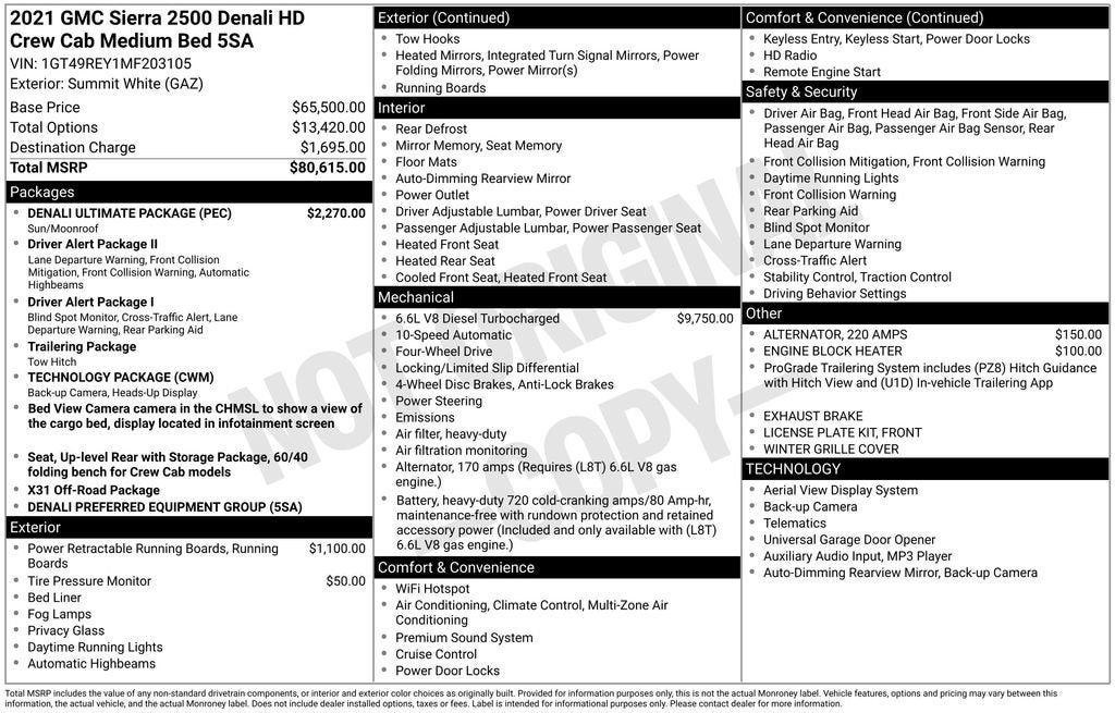 2021 GMC Sierra 2500 HD Denali