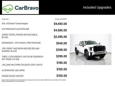 2024 GMC Sierra 3500 HD AT4