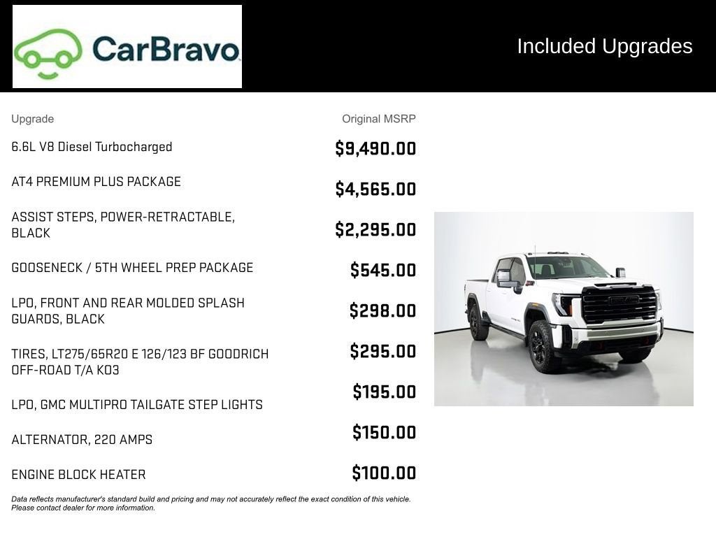 2024 GMC Sierra 3500 HD AT4