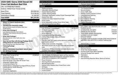 2020 GMC Sierra 3500 HD Denali