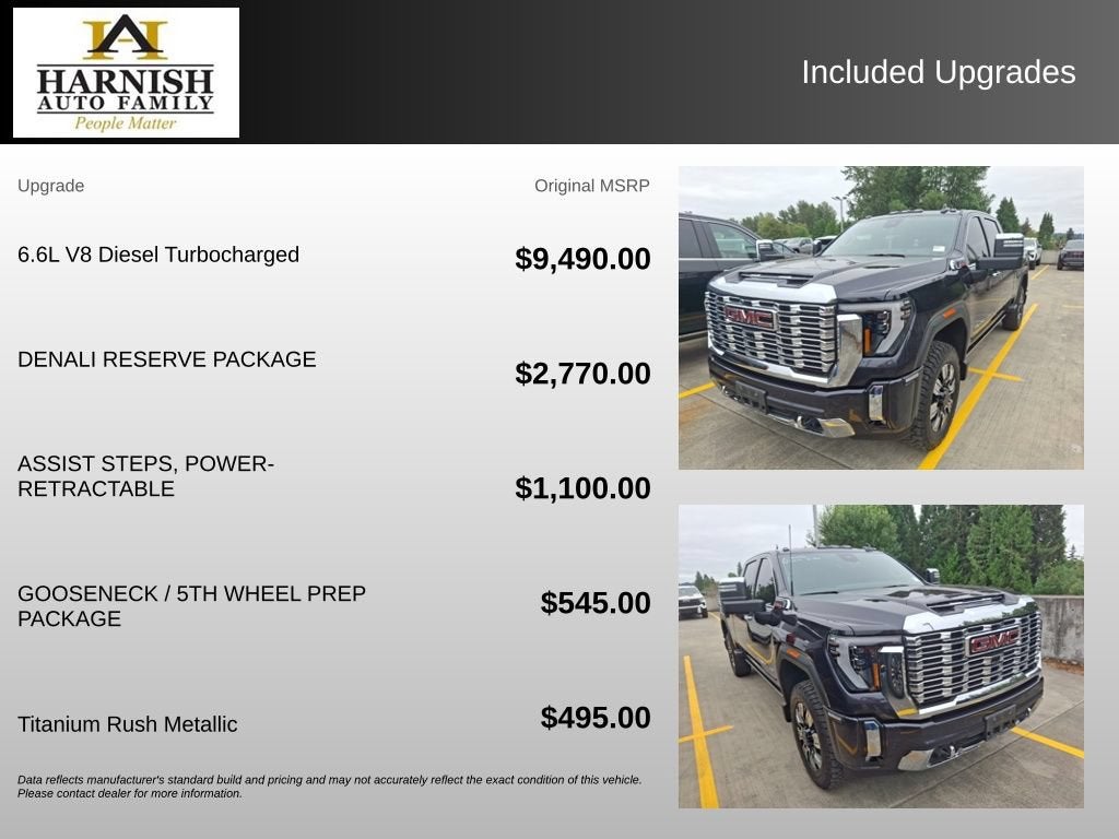 2024 GMC Sierra 3500 HD Denali