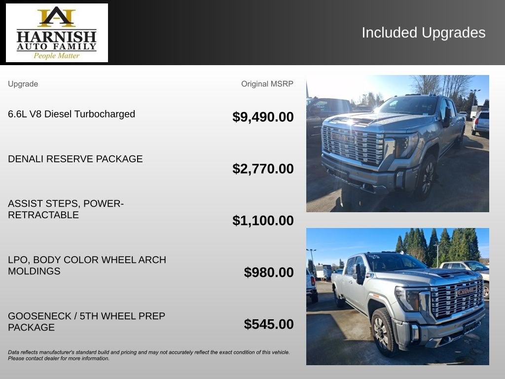 2024 GMC Sierra 3500 HD Denali