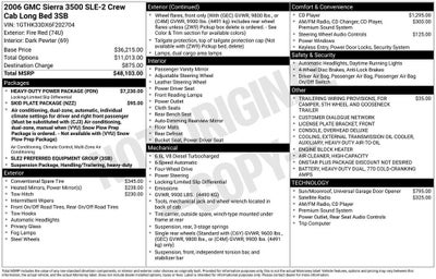 2006 GMC Sierra 3500 HD SRW SLE2