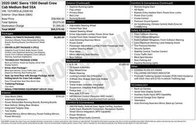 2020 GMC Sierra 1500 Denali