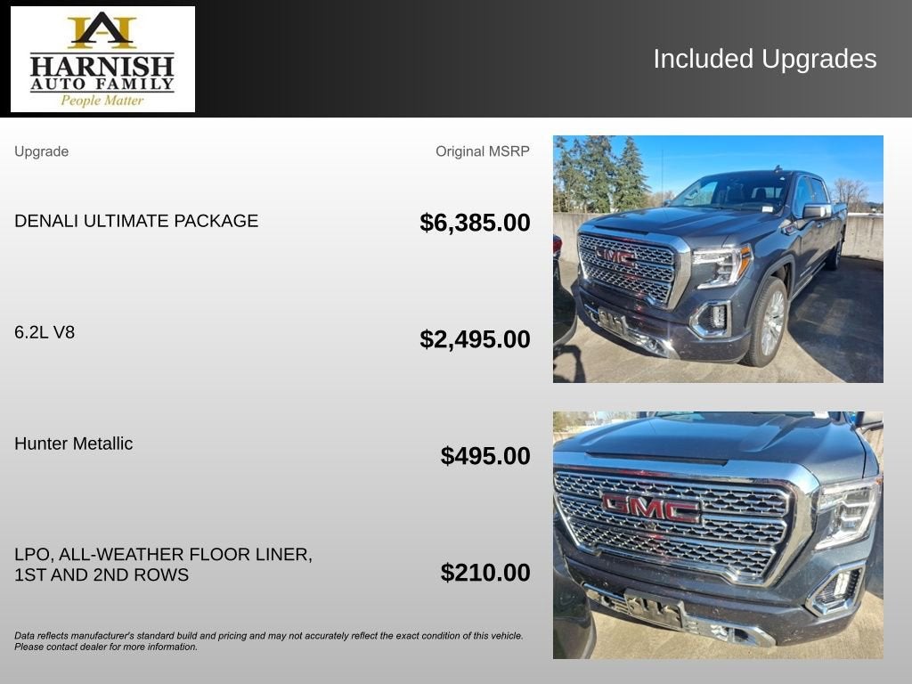 2021 GMC Sierra 1500 Denali