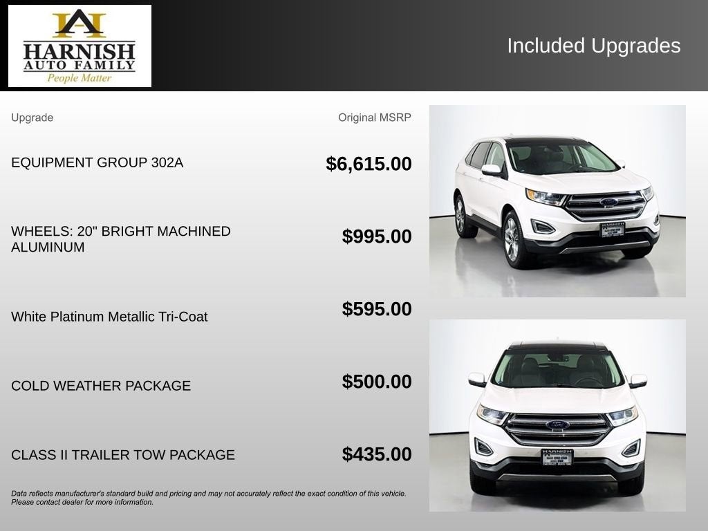 2018 Ford Edge Titanium