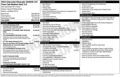 2024 Chevrolet Silverado 3500 HD LTZ