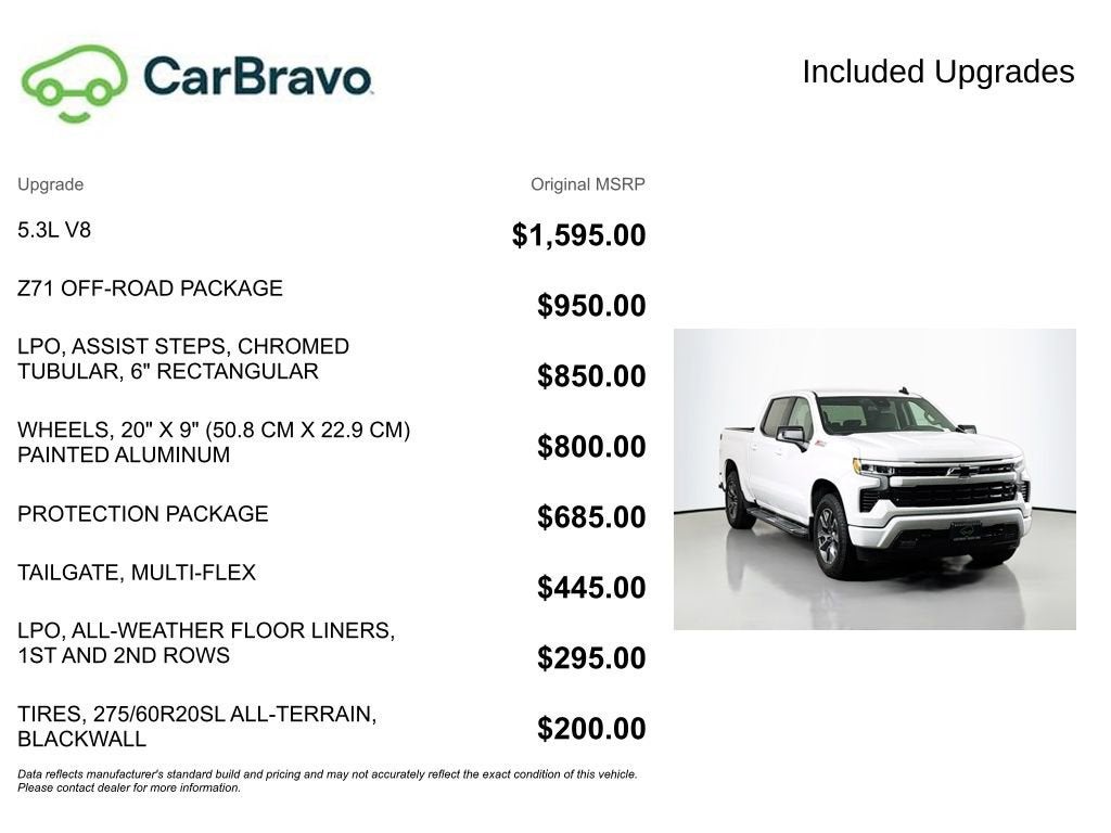 2024 Chevrolet Silverado 1500 RST