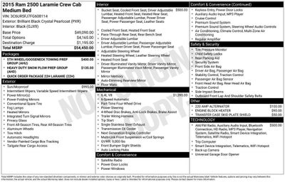2015 RAM 2500 Laramie