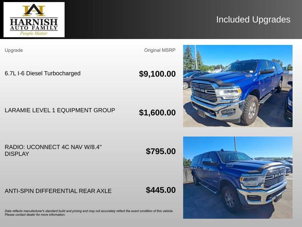 2019 RAM 2500 Laramie