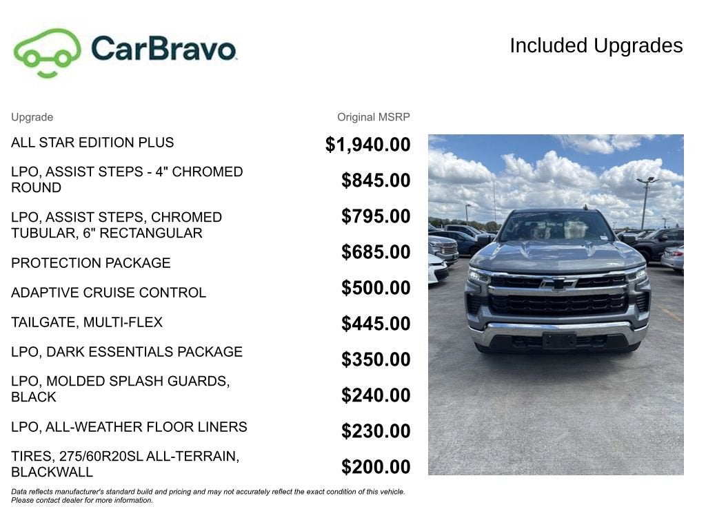 2023 Chevrolet Silverado 1500 LT