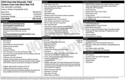 2020 Chevrolet Silverado 1500 Custom