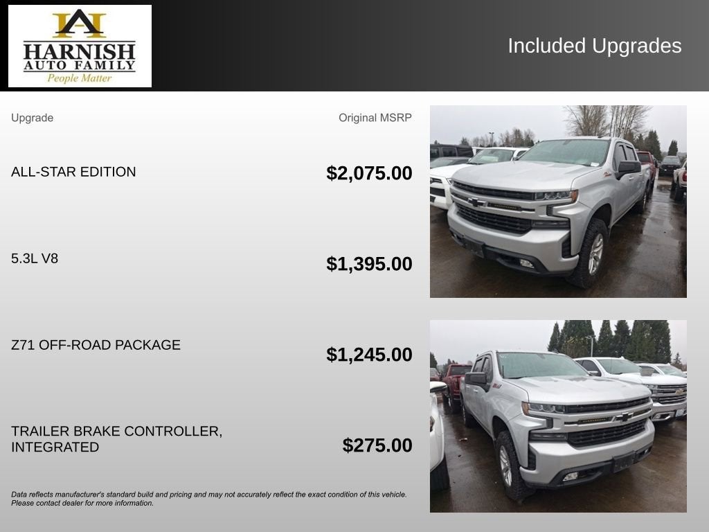 2020 Chevrolet Silverado 1500 RST