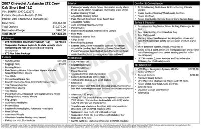 2007 Chevrolet Avalanche LTZ