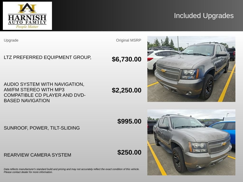 2007 Chevrolet Avalanche LTZ