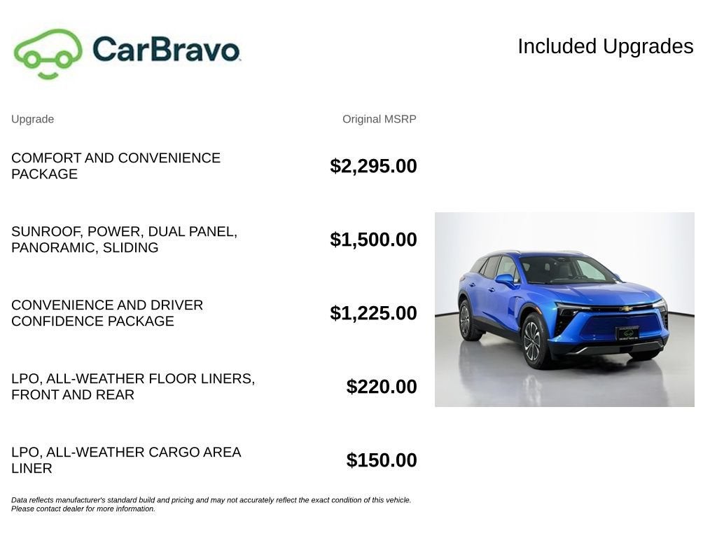 2024 Chevrolet Blazer EV LT