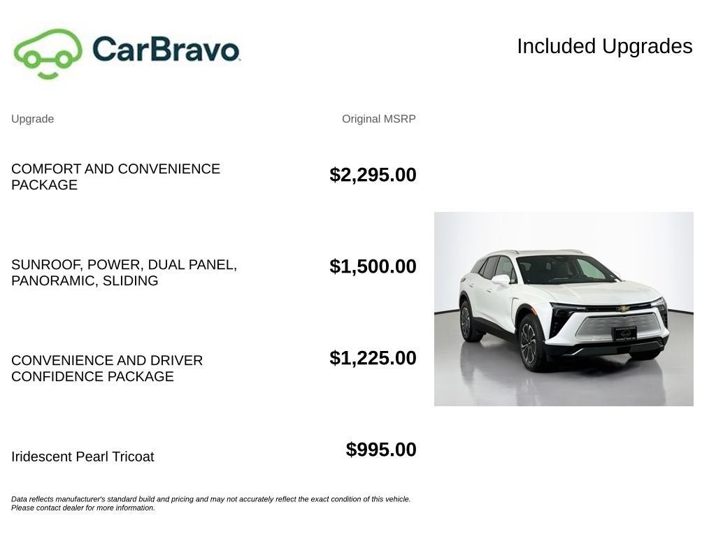 2024 Chevrolet Blazer EV LT