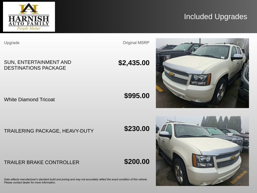 2013 Chevrolet Avalanche LTZ