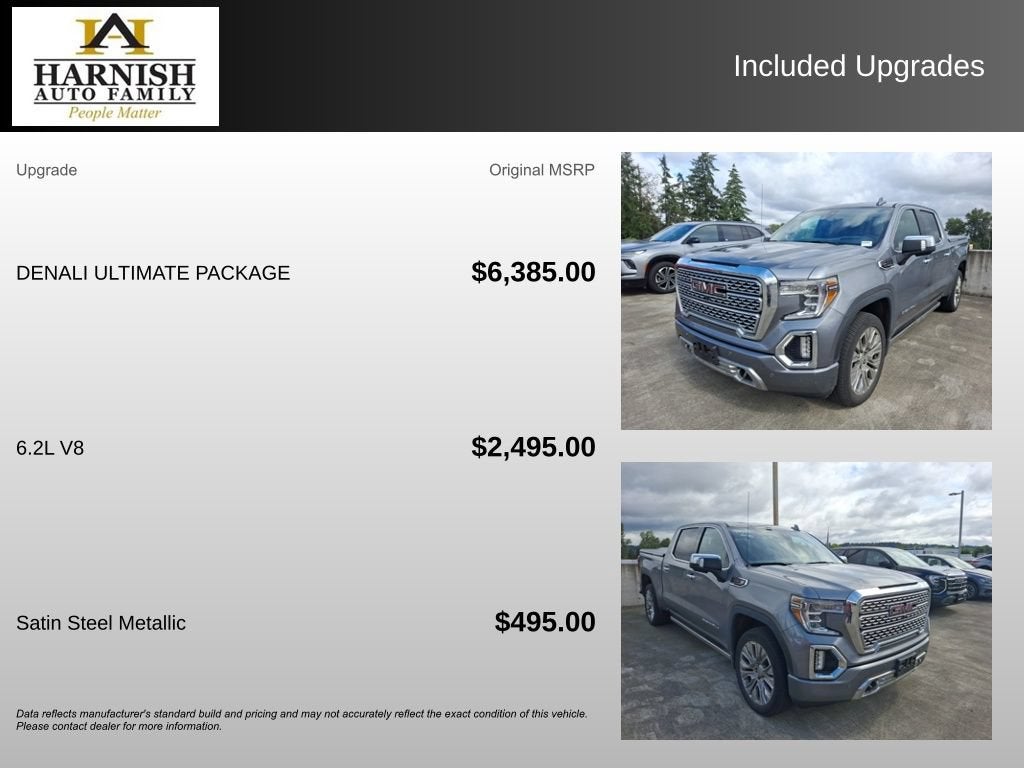 2020 GMC Sierra 1500 Denali