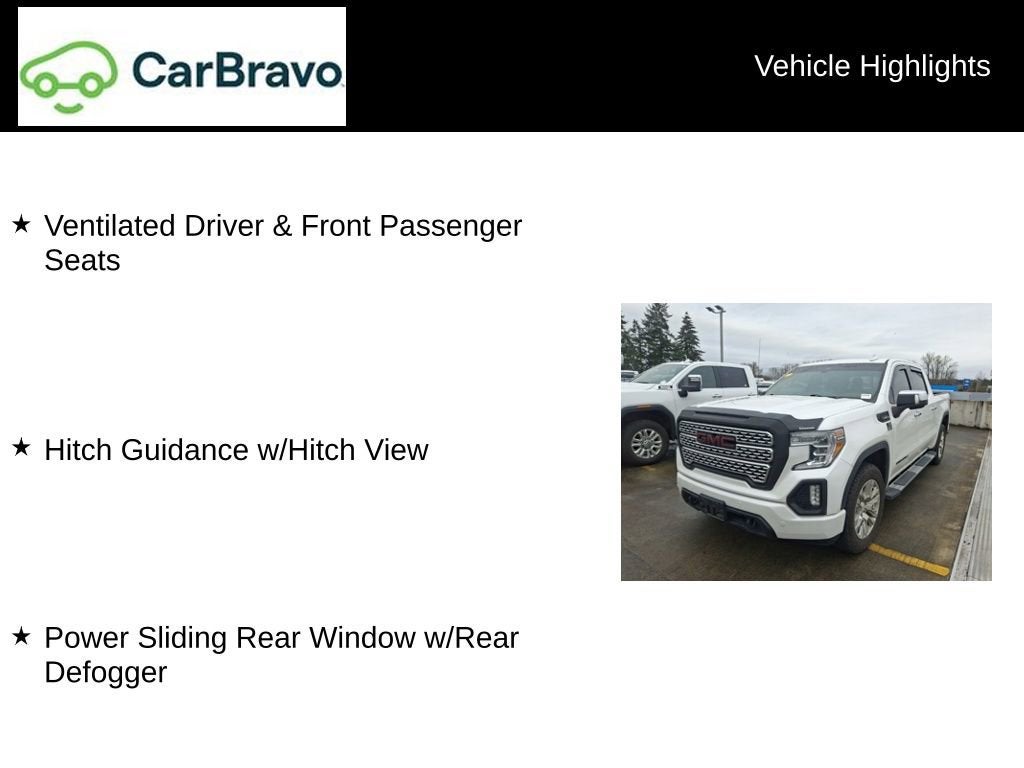 2021 GMC Sierra 1500 Denali