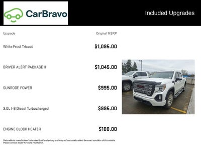 2021 GMC Sierra 1500 Denali