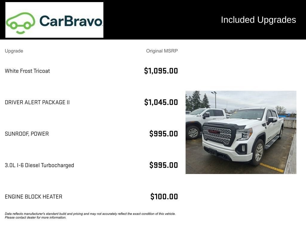 2021 GMC Sierra 1500 Denali