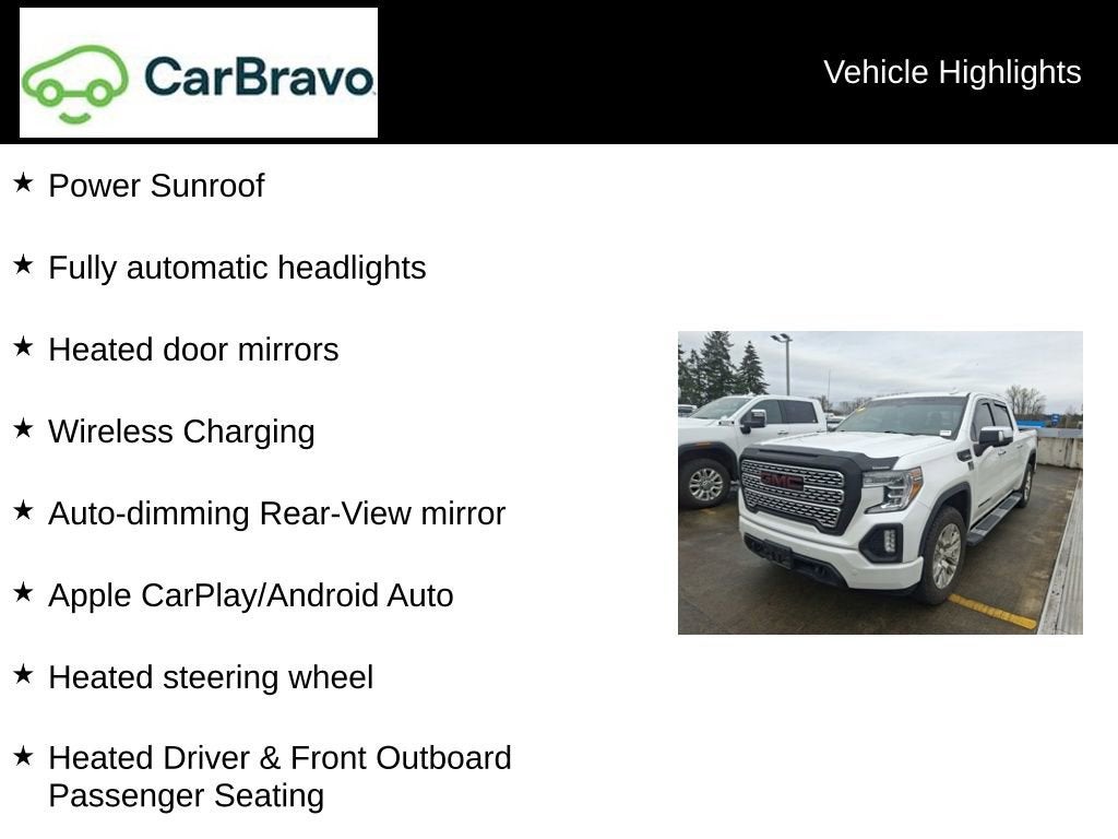 2021 GMC Sierra 1500 Denali