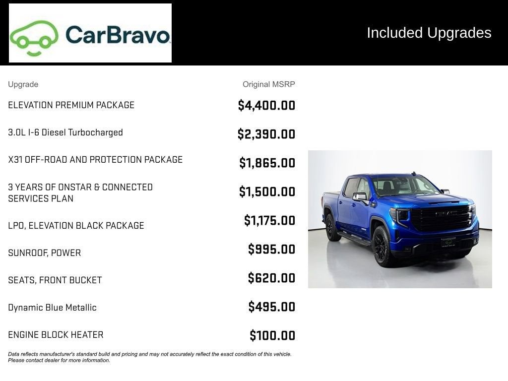 2022 GMC Sierra 1500 Elevation