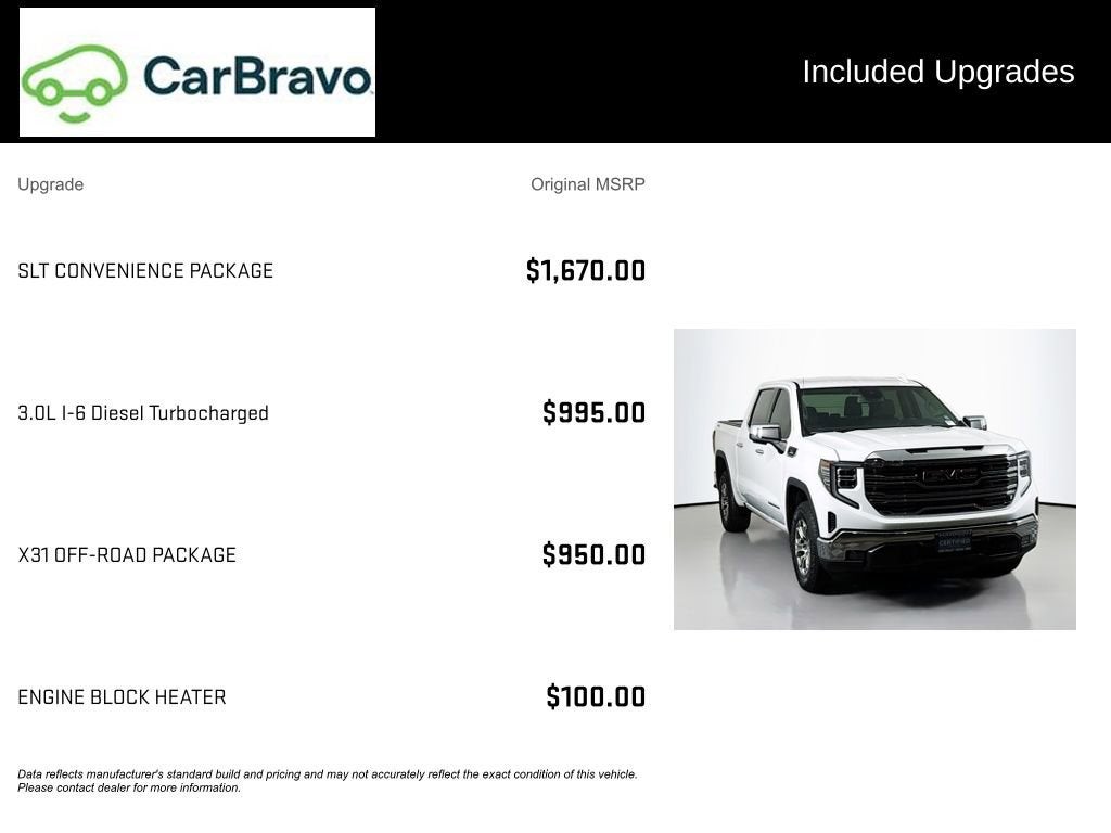 2022 GMC Sierra 1500 SLT