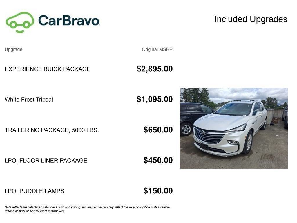 2024 Buick Enclave Premium