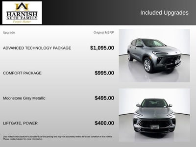 2025 Buick Encore GX Preferred