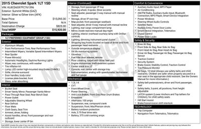 2015 Chevrolet Spark LT