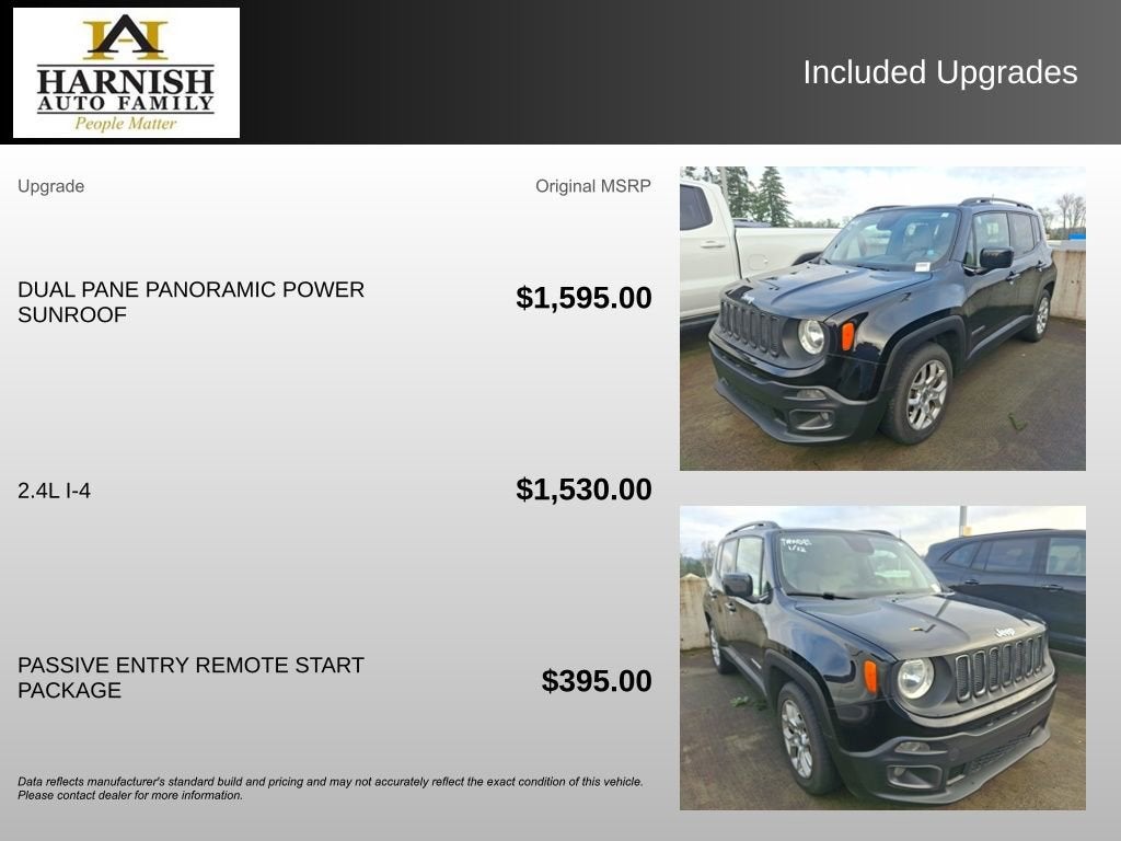 2018 Jeep Renegade Latitude